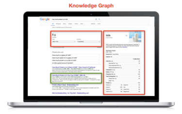 Google-Knowledge-graph
