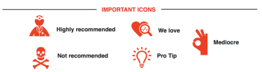 CMS-guiding-icons