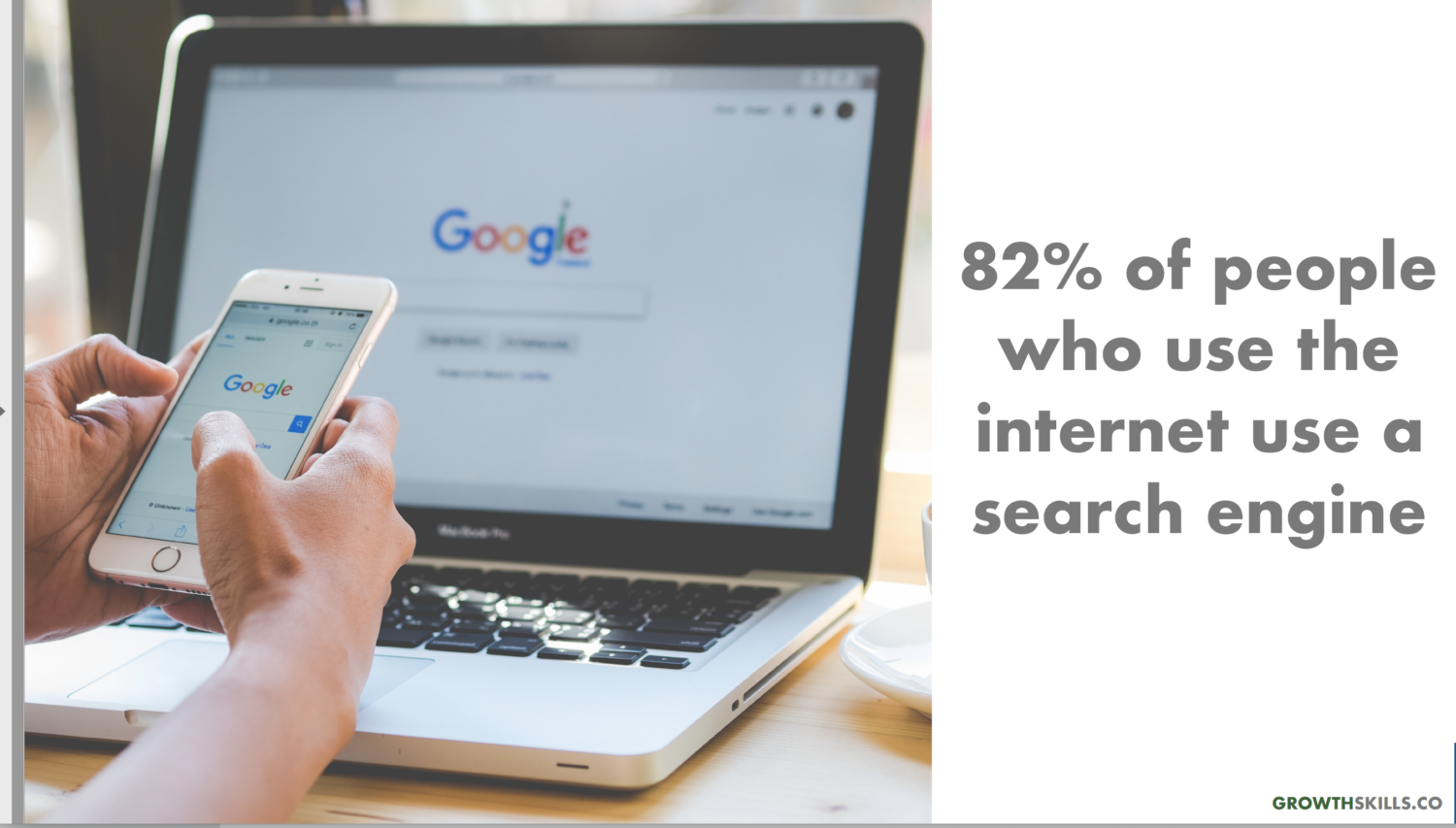 SEO 101 Statistics
