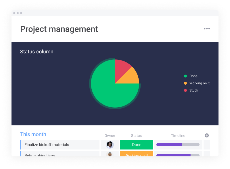 Simple board_Chart_project management