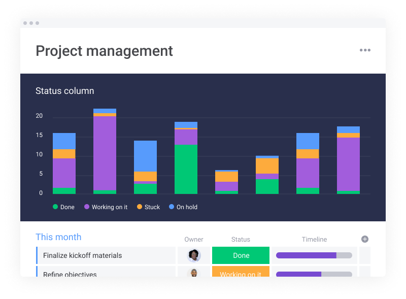 Simple board_Stacked_project management