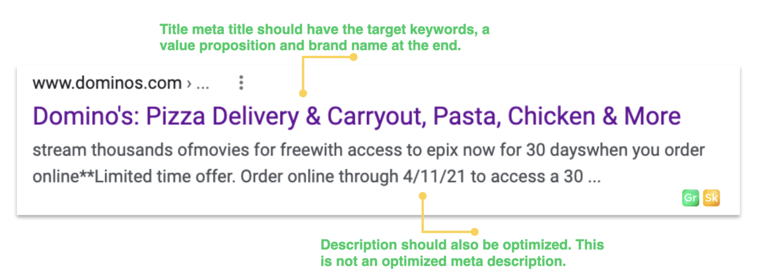12 SEO fixes for ADA Compliance Dominos meta title