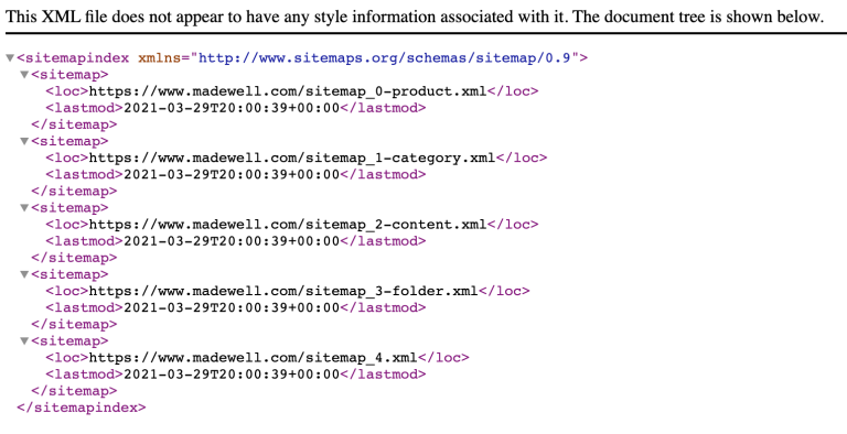 sitemaps