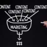 Content Marketing Basics For Your Business
